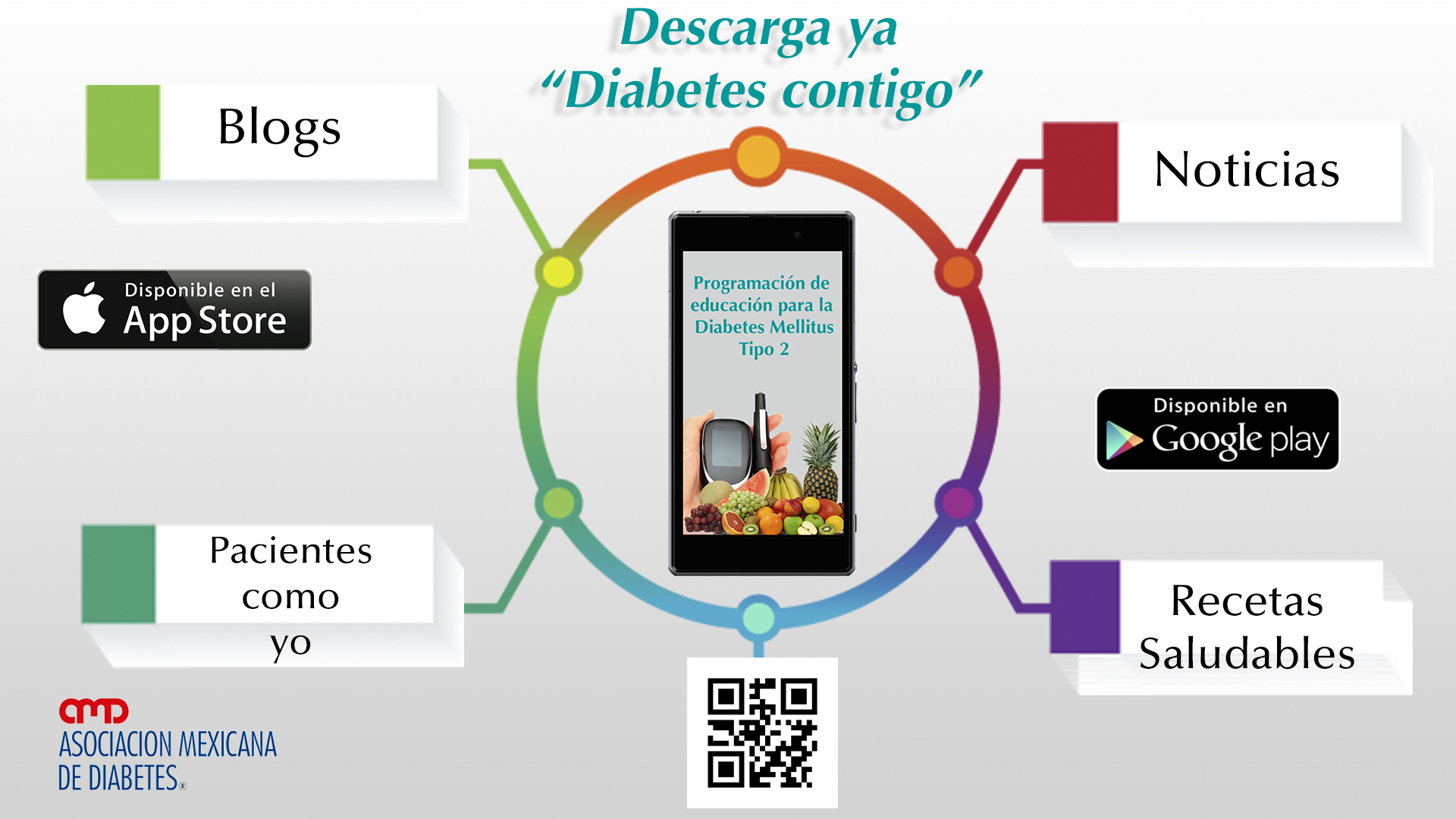 Aplicacion Para Hacer Tripticos En Celular